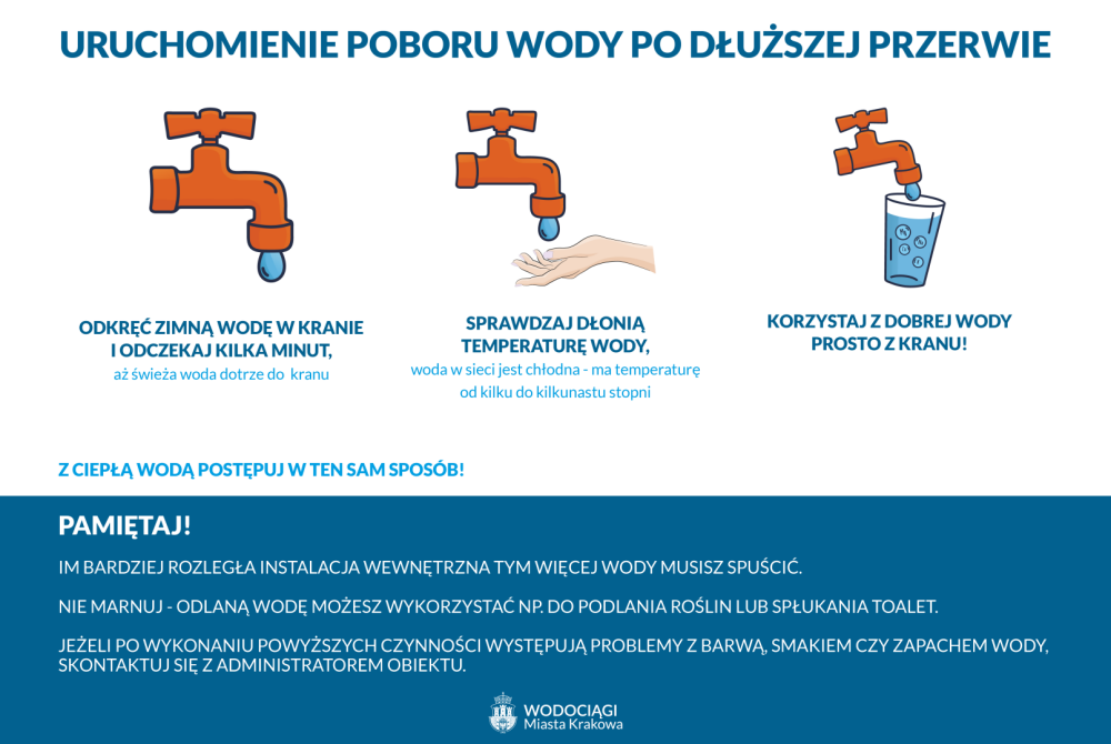 Nowa Grafika z Kranami