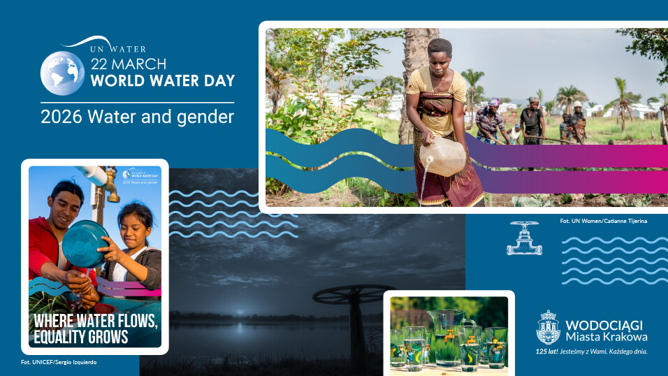 Wodociągi Miasta Krakowa