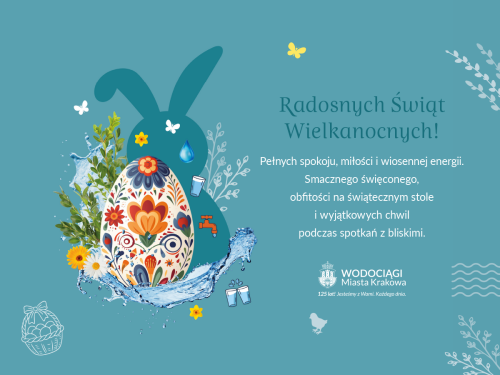 Grafika na turkusowym tle zając, tekst życzeń oraz  Królik i pisanka. Po bokach elementy graficzne np. szklanki, jajko, motyl Wielkanoc 2026